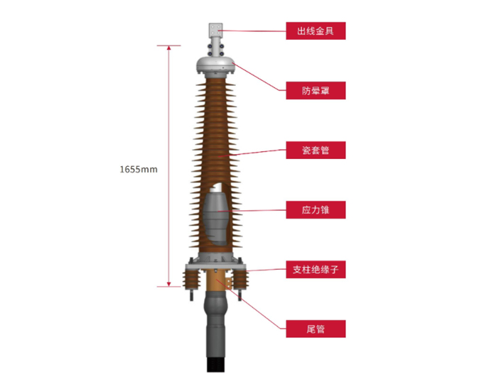 64/110kV 交联聚乙烯绝缘电力电缆用液体填充绝缘瓷套管终端